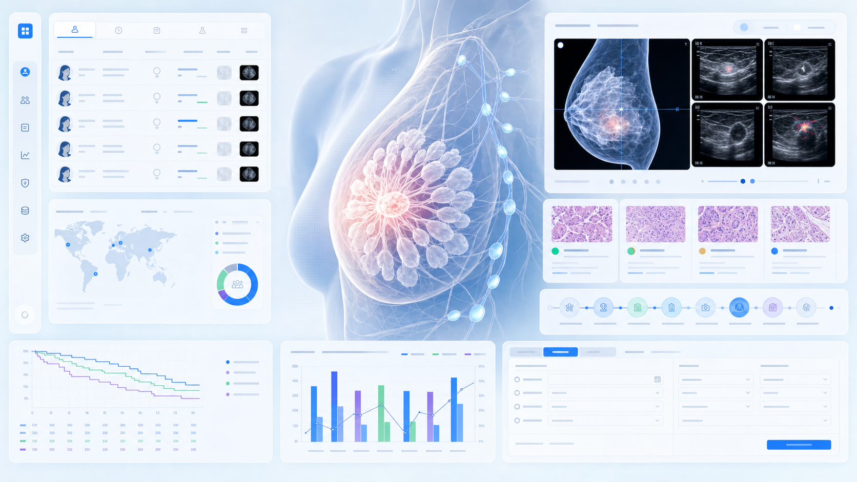 乳腺疾病中心临床研究数据平台