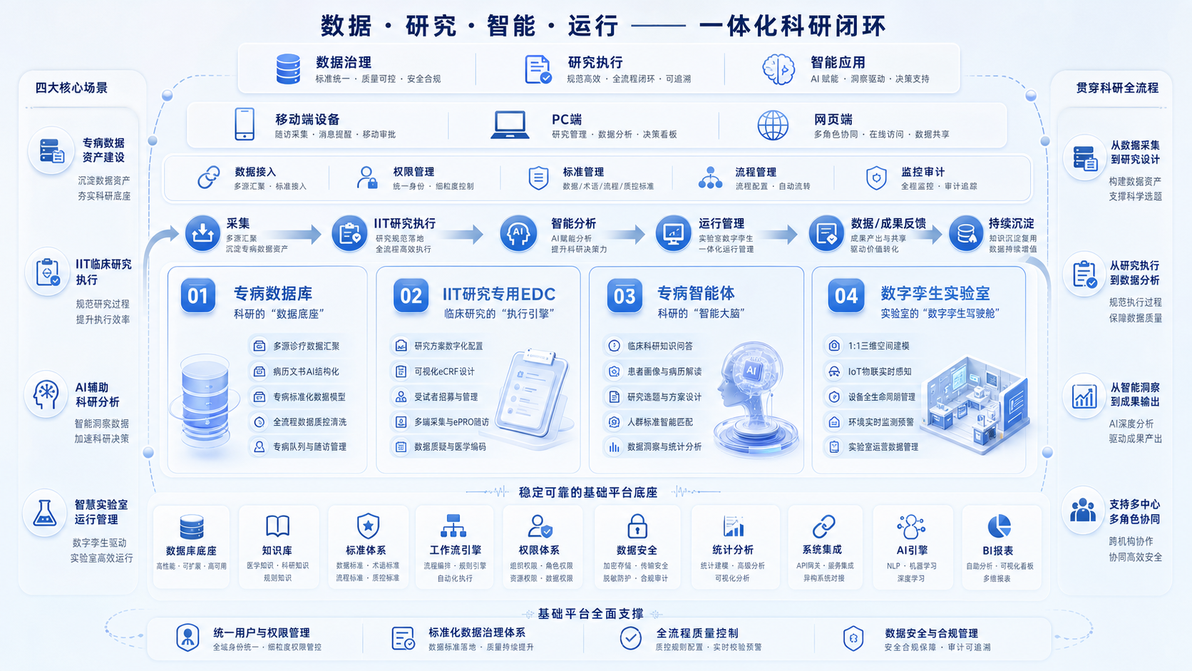 釜舟产品与服务体系能力全景图
